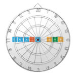 David Sun  Dartboards