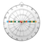 science experiments
   Dartboards