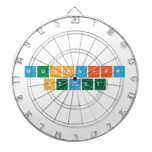 Mussaffa
 Street  Dartboards