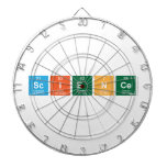 SCience  Dartboards