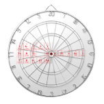 Happy
 tenth Monthsary
 Khaeram  Dartboards