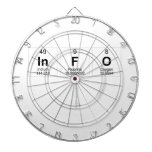 info
   Dartboards