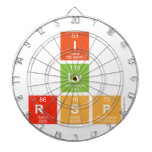 I
 Lv
 Rsp  Dartboards