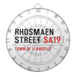 Rhosmaen Street  Dartboards