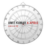Amit kumar  Dartboards
