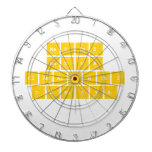 Nadine
 Redha
 clamaranthi
 danisya
   Dartboards