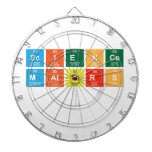 Science
 Matters
   Dartboards