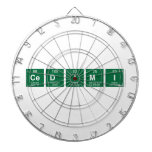 CEDIMI  Dartboards
