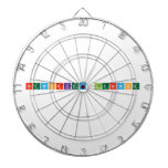 NetWorked Learning  Dartboards