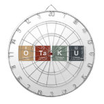 Otaku  Dartboards