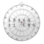 stewards
 of grace  Dartboards