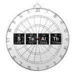 Stealth  Dartboards
