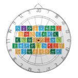 felicesvacaci
 onesdesde
 elhospital 
 universitario
 severoochoa  Dartboards