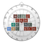 Geeky
 Dads
 Are the
 Best Dads  Dartboards