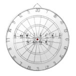 Chemistry
 teacher   Dartboards