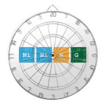 nining  Dartboards