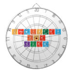 Chemistry
 For
 Kurd  Dartboards