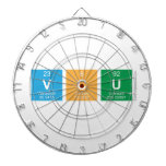 VC|U  Dartboards