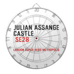JULIAN ASSANGE CASTLE    Dartboards