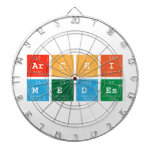 ARCHI
 MEDES  Dartboards