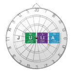 julia  Dartboards