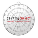03 VA 116  Dartboards