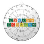Gideon
 Groblwe  Dartboards