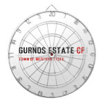 Gurnos Estate  Dartboards