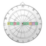 amany wakid  Dartboards