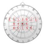 Periodic
 Table
 Writer  Dartboards
