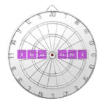 KARLA RAMOS  Dartboards