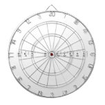 Mrs Blevens  Dartboards