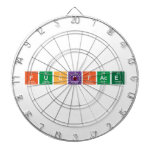 Fuckface  Dartboards