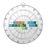 Л
 Jabril time
 metnole time
 240% by 40$  Dartboards