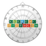 Element
 Superheroes  Dartboards