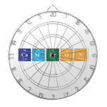 Cameron  Dartboards