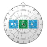 Agua  Dartboards