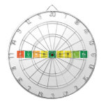 F|Un|Bubb|Les  Dartboards
