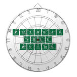 Periodic
 Table
 Writer  Dartboards