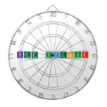 Free uyghur  Dartboards
