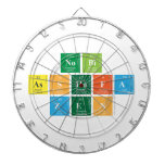 NOBI
 ASSHOFA
 ZEN  Dartboards