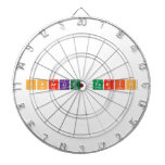 Charlie Paris  Dartboards