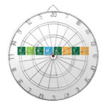Elements
   Dartboards