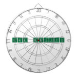 Zara Marouvo  Dartboards
