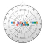 İyi ki doğdun 
 Nejdiye   Dartboards