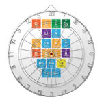 Cloudy
 Liy
 Stapy
 Clock
 Remote
 Taco
   Dartboards