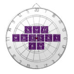 Kates
 Whisky
 B|ar  Dartboards