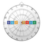 Bacon sarnies  Dartboards