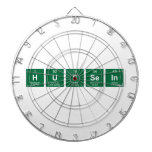 hussein  Dartboards