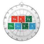 Nerdy
 Thirty  Dartboards